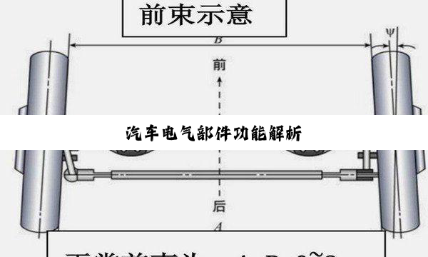 汽车电气部件功能解析