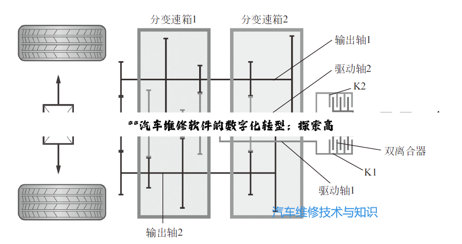 【科普解答】**汽车维修软件的数字化转型：探索高效学习与维修的新纪元**