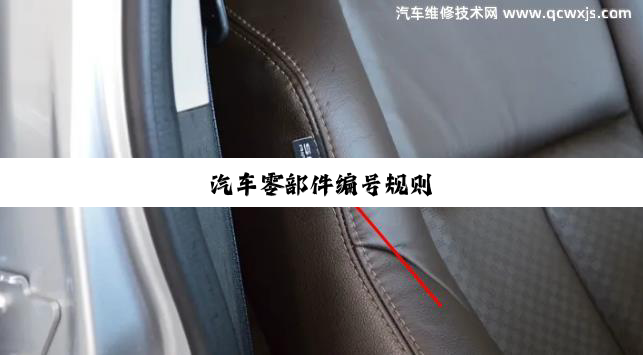 汽车零部件编号规则