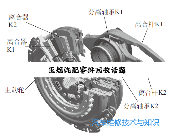 正规汽配零件回收话题