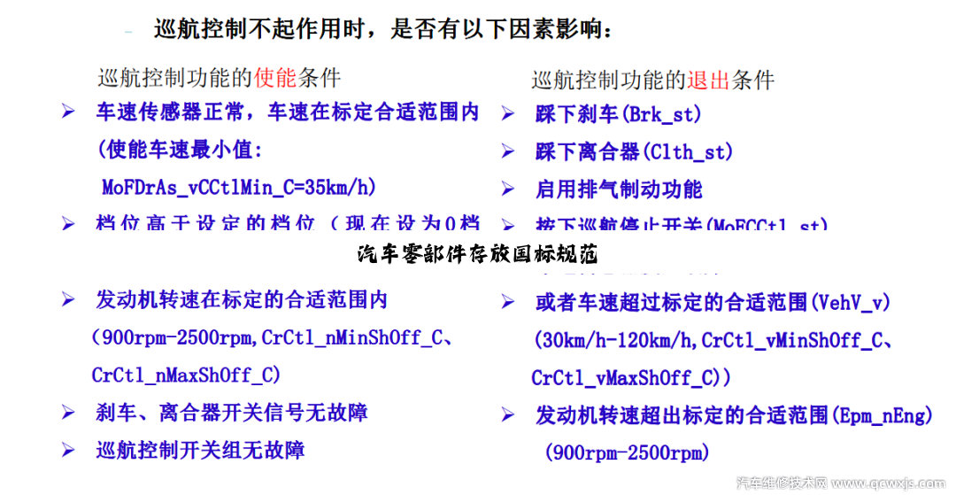汽车零部件存放国标规范