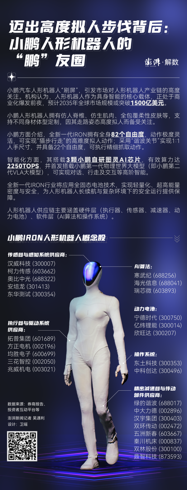 解数｜迈出高度拟人步伐背后：小鹏人形机器人的“鹏”友圈