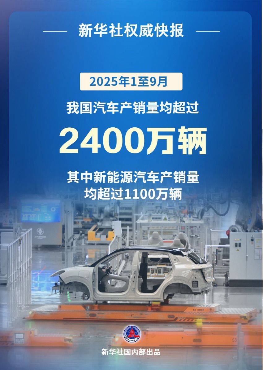 中汽协：前三季度我国汽车产销量双超2400万辆