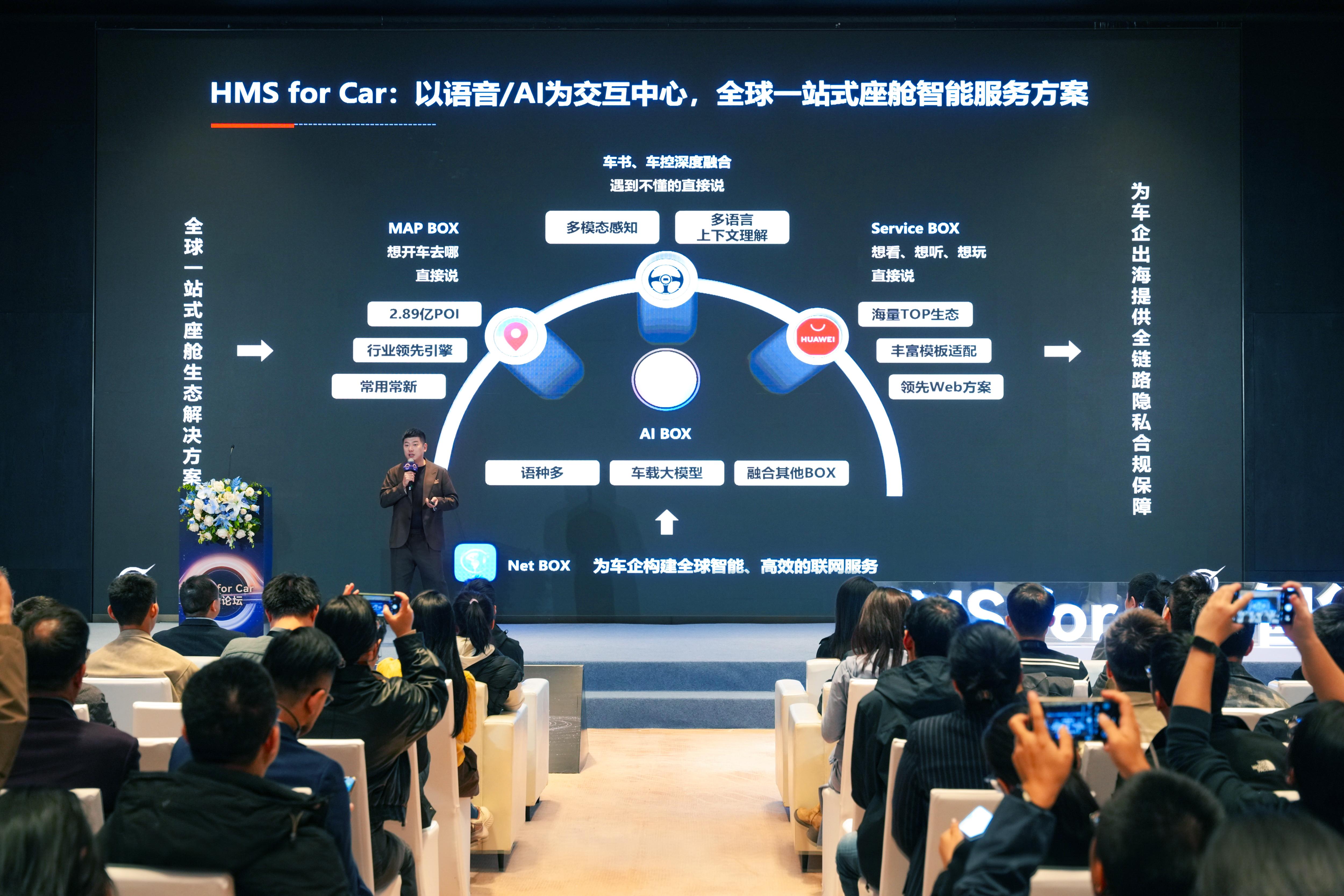华为HMS for Car智行论坛落幕，赋能车企智能化转型与出海新征程