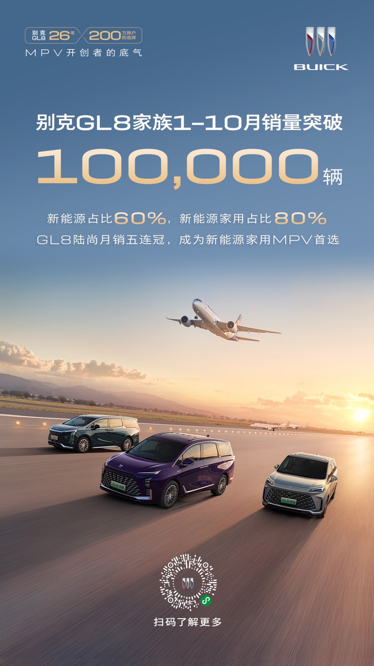 销量破十万，GL8再“开挂”，GL8陆尚月销五连冠，新能源家用占八成