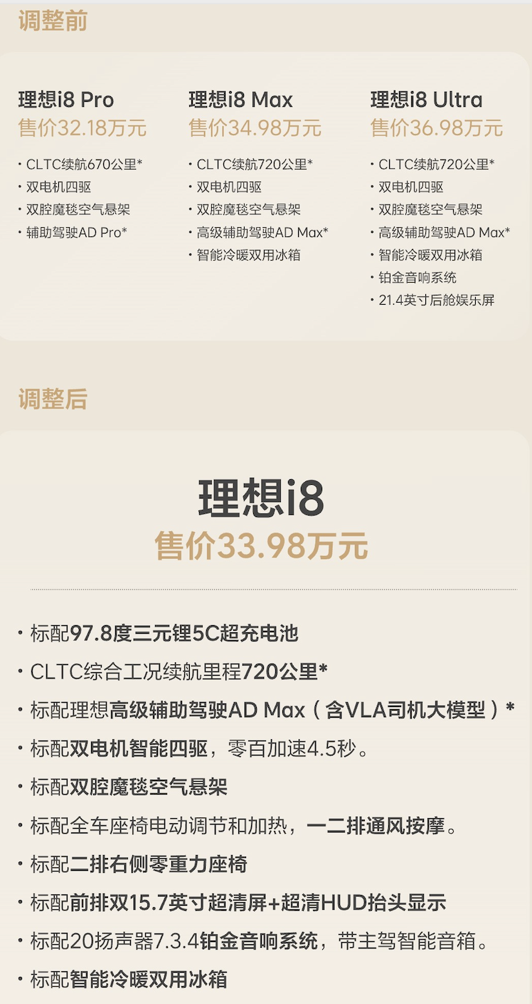 理想“听劝”，i8统一配置，打造30-40万纯电爆款