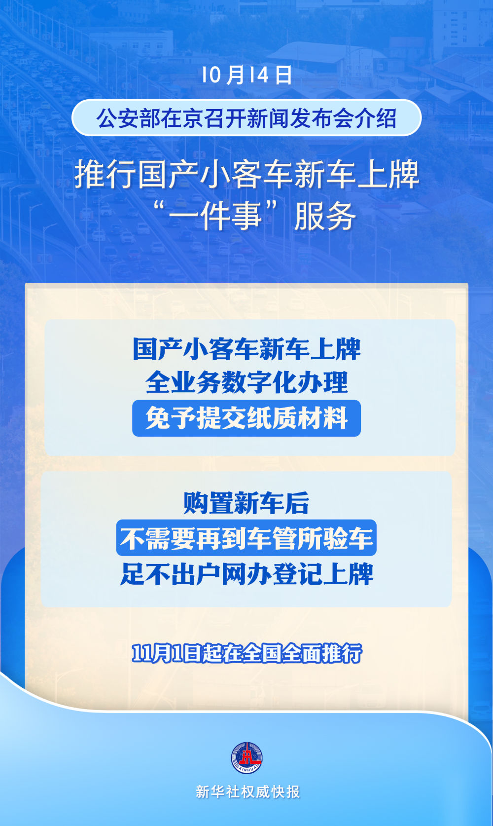 11月1日全面推行！国产小客车新车上牌不用再跑车管所