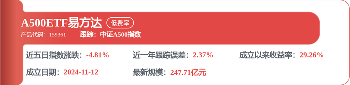 【机构调研记录】南方基金调研东山精密