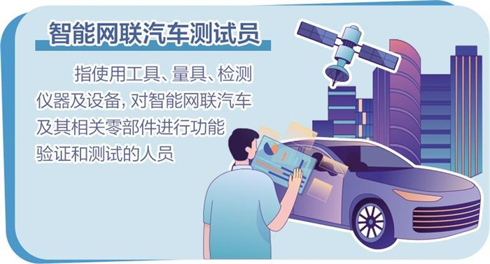 “聪明”汽车背后的安全“守门员”