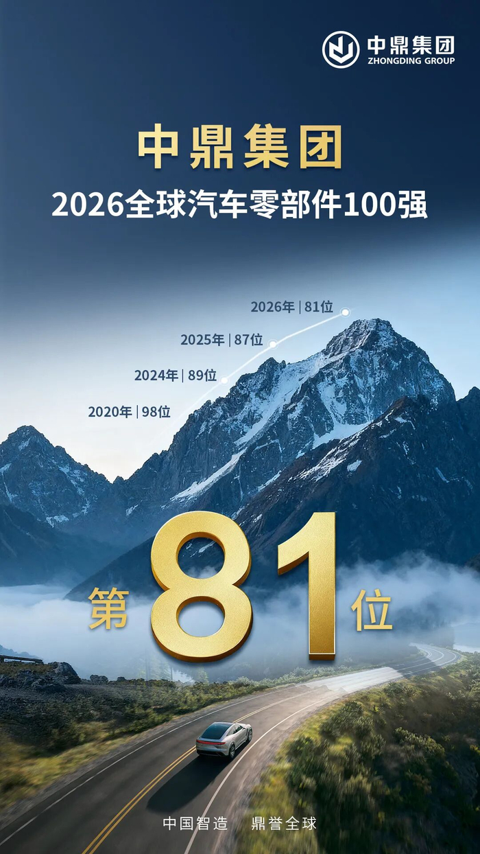 81位！2026全球汽车零部件供应商百强榜中鼎再次攀升