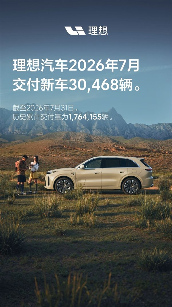 理想汽车7月交付30468辆 L9登顶全尺寸SUV销冠！