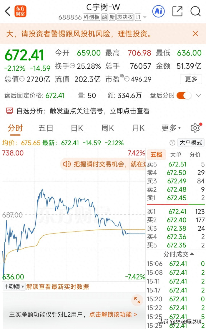 三天暴跌39%、53%！谁在为新股买单新股，真相散户一定要看懂