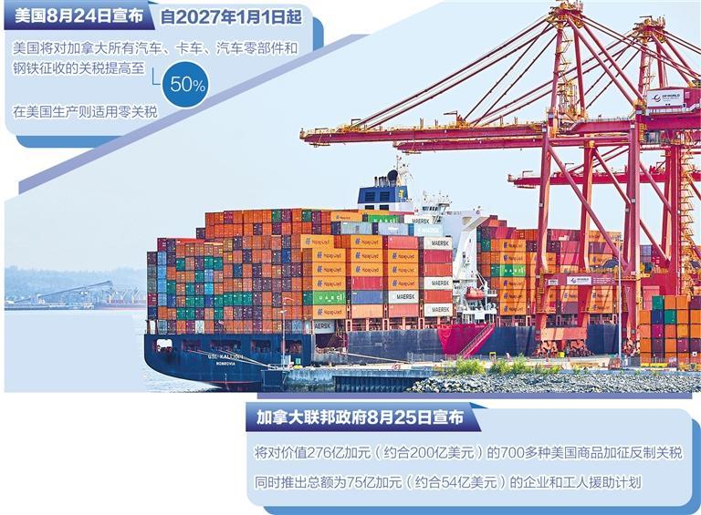世经述评｜美加贸易格局或将重塑